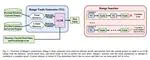 ACM SIGSOFT Distinguished Paper Award at ICSE 2025