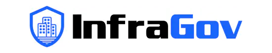InfraGov: A Public Framework for Reliable and Secure IT Infrastructure